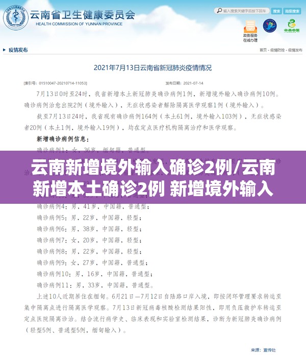 云南新增境外输入确诊2例/云南新增本土确诊2例 新增境外输入5+2