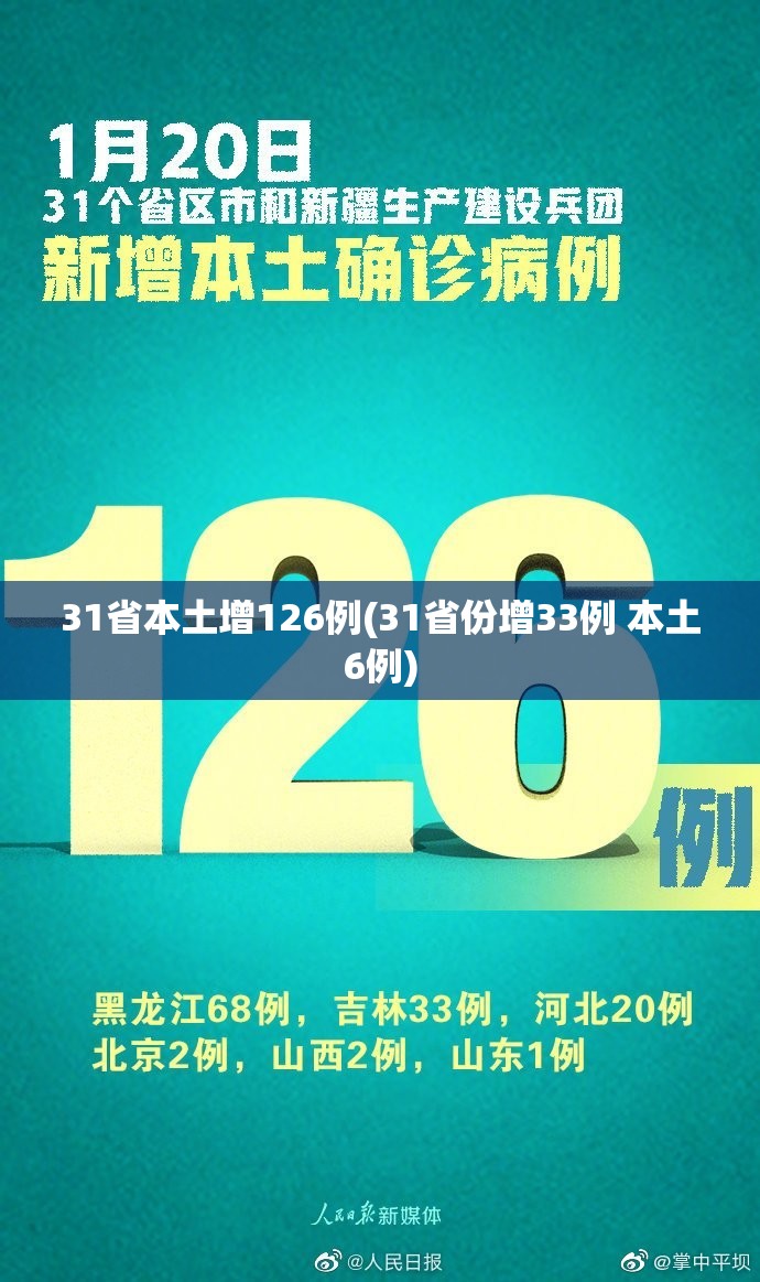 31省本土增126例(31省份增33例 本土6例)