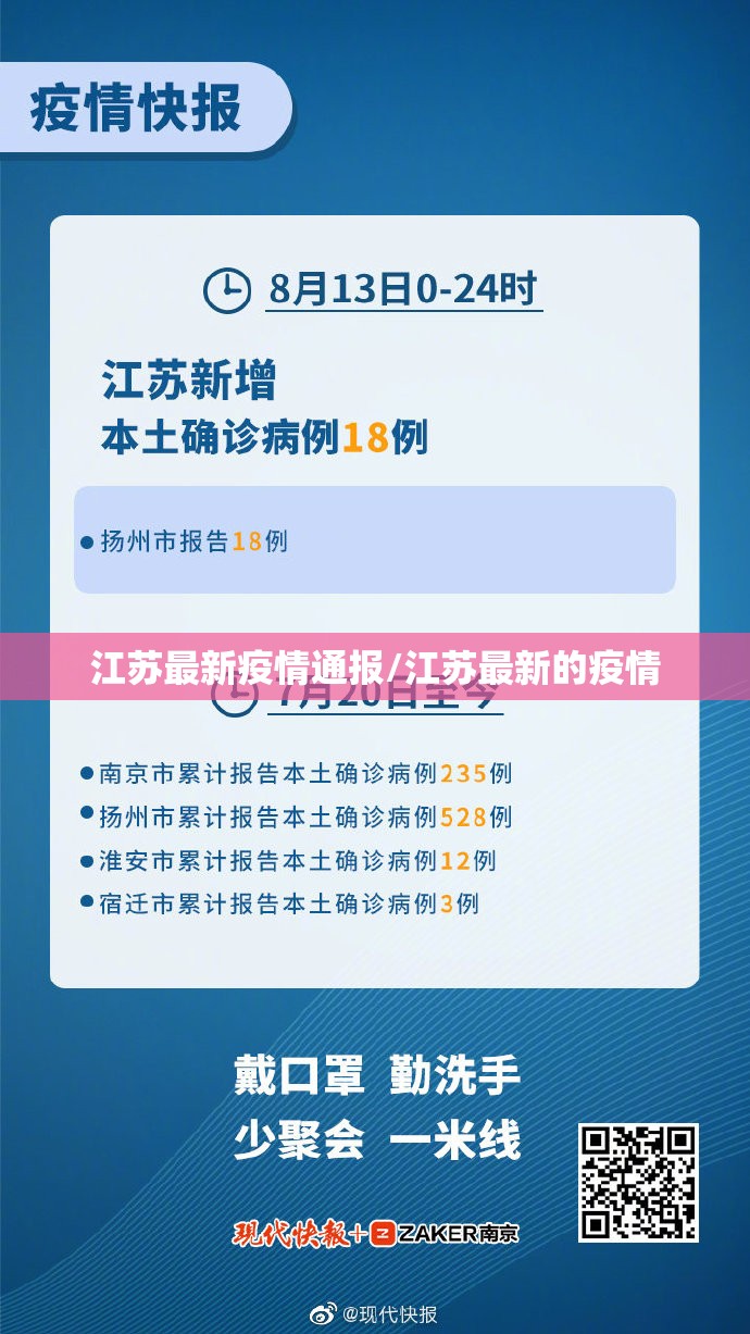 江苏最新疫情通报/江苏最新的疫情 江苏最新疫情通报/江苏最新的疫情