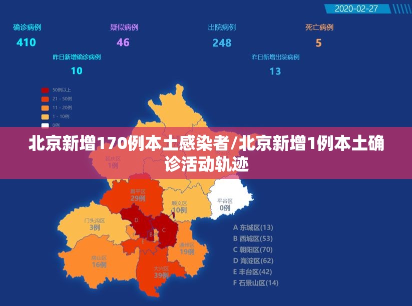 北京新增170例本土感染者/北京新增1例本土确诊活动轨迹