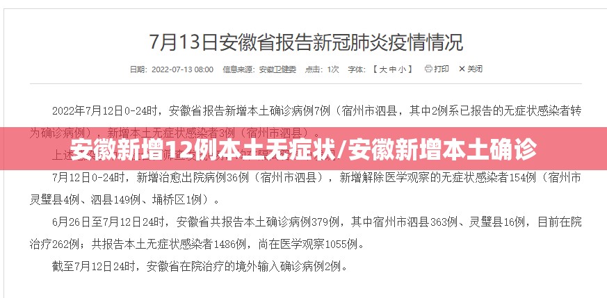 安徽新增12例本土无症状/安徽新增本土确诊