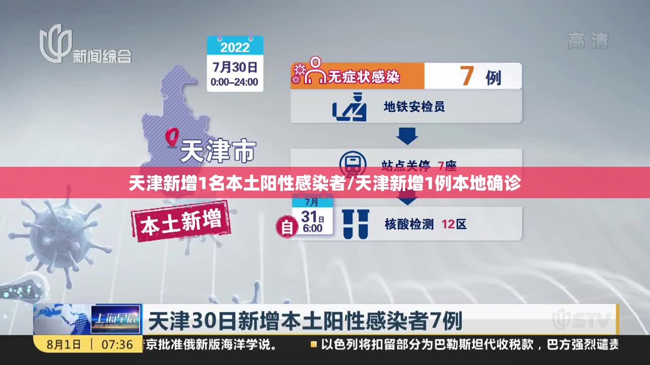 天津新增1名本土阳性感染者/天津新增1例本地确诊