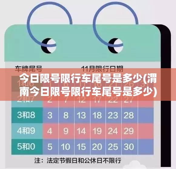 今日限号限行车尾号是多少(渭南今日限号限行车尾号是多少)
