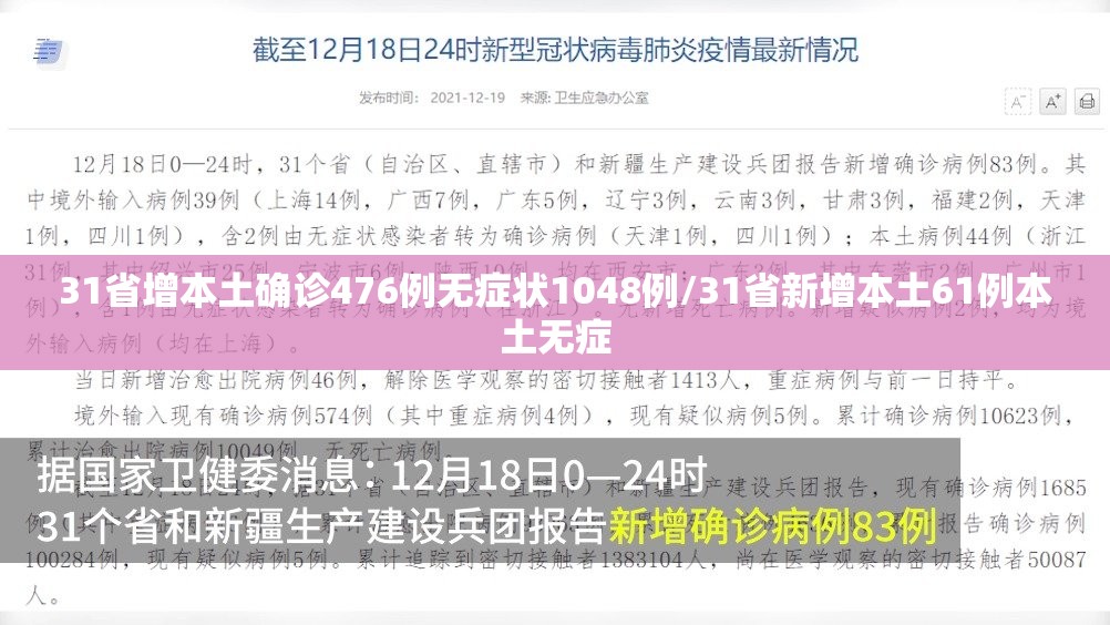 31省增本土确诊476例无症状1048例/31省新增本土61例本土无症