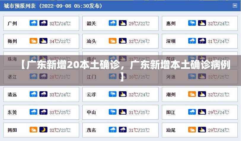 【广东新增20本土确诊,广东新增本土确诊病例】 【广东新增20本土确诊,广东新增本土确诊病例】