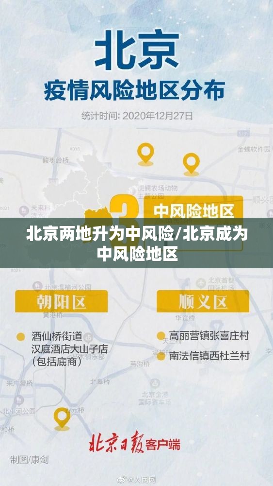 北京两地升为中风险/北京成为中风险地区