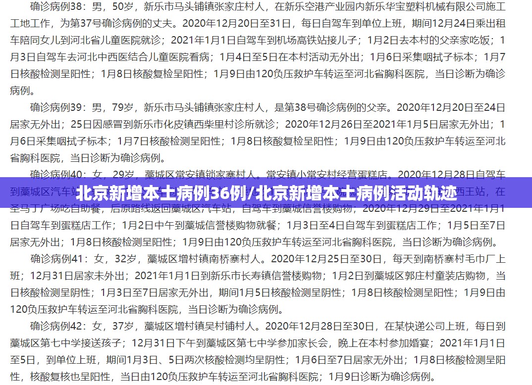 北京新增本土病例36例/北京新增本土病例活动轨迹