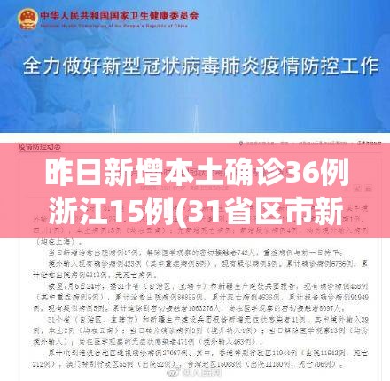 昨日新增本土确诊36例浙江15例(31省区市新增55例确诊病例,浙江新增1例本土病例)