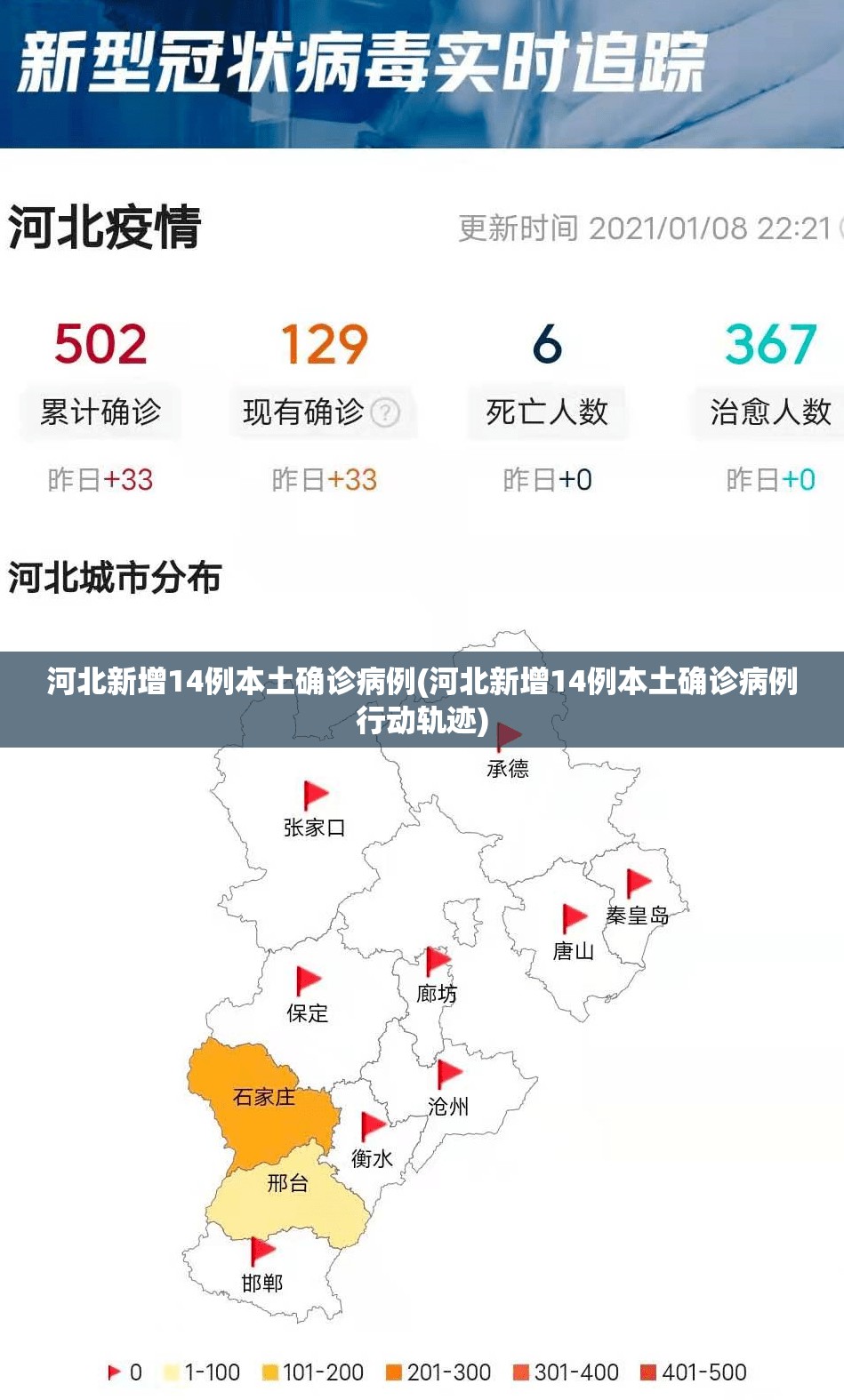 河北新增14例本土确诊病例(河北新增14例本土确诊病例行动轨迹)