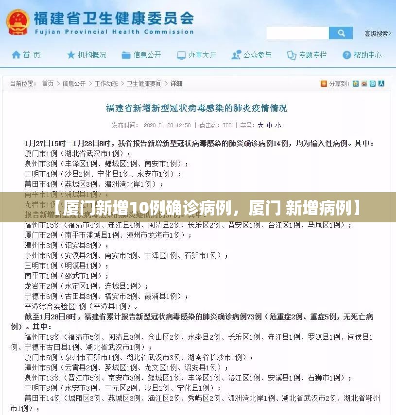 【厦门新增10例确诊病例,厦门 新增病例】 【厦门新增10例确诊病例,厦门 新增病例】
