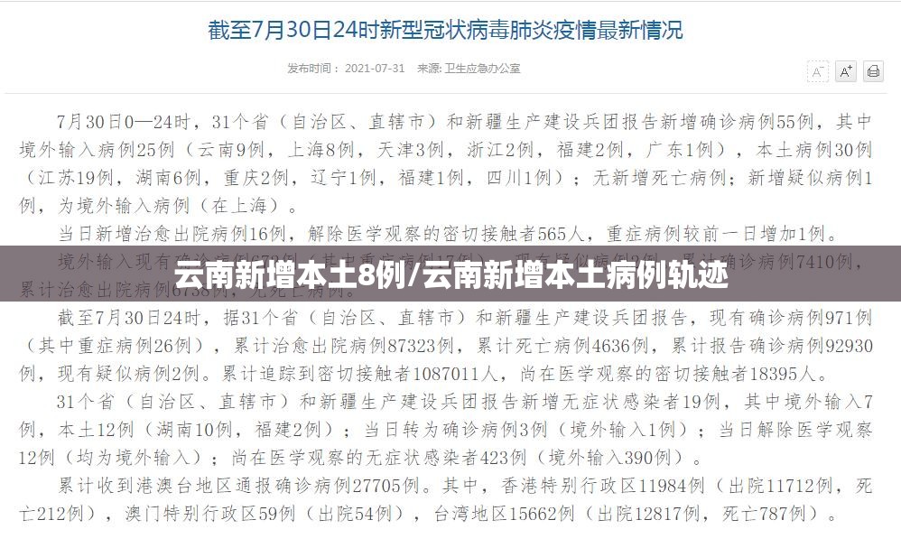 云南新增本土8例/云南新增本土病例轨迹