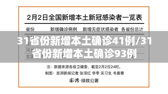 31省份新增本土确诊41例/31省份新增本土确诊93例