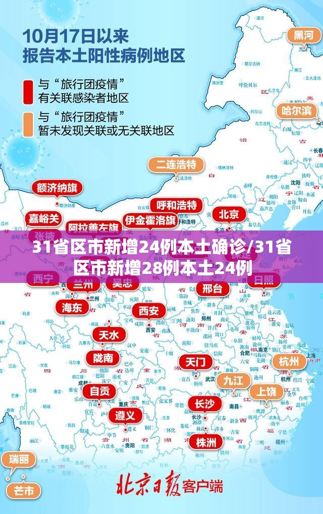 31省区市新增24例本土确诊/31省区市新增28例本土24例