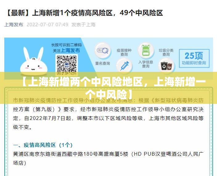 【上海新增两个中风险地区，上海新增一个中风险】