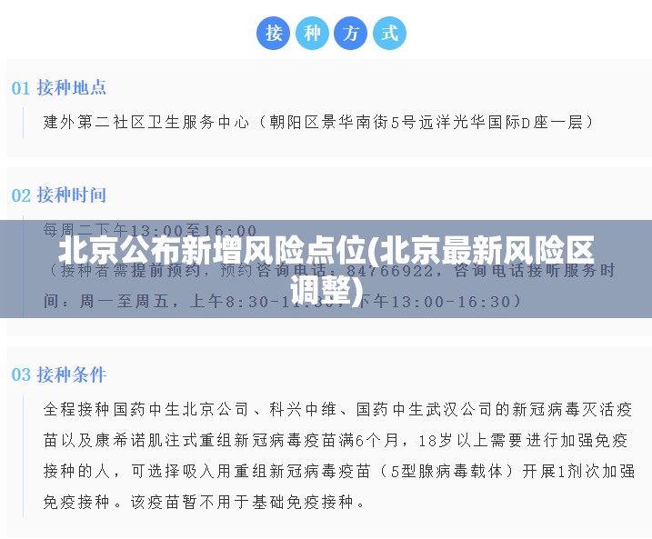 北京公布新增风险点位(北京最新风险区调整)