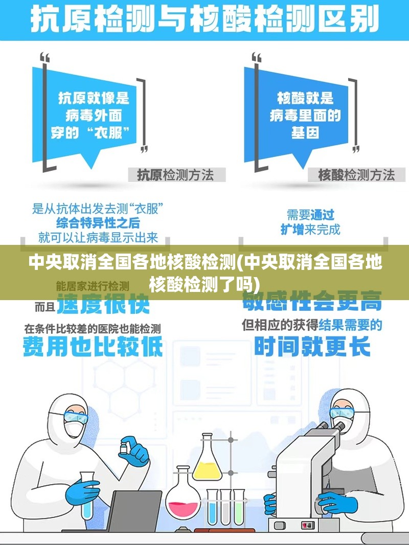 中央取消全国各地核酸检测(中央取消全国各地核酸检测了吗)