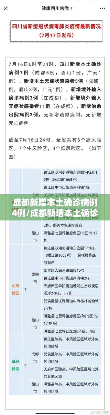 成都新增本土确诊病例4例/成都新增本土确诊病例4例详情 成都新增本土确诊病例4例/成都新增本土确诊病例4例详情