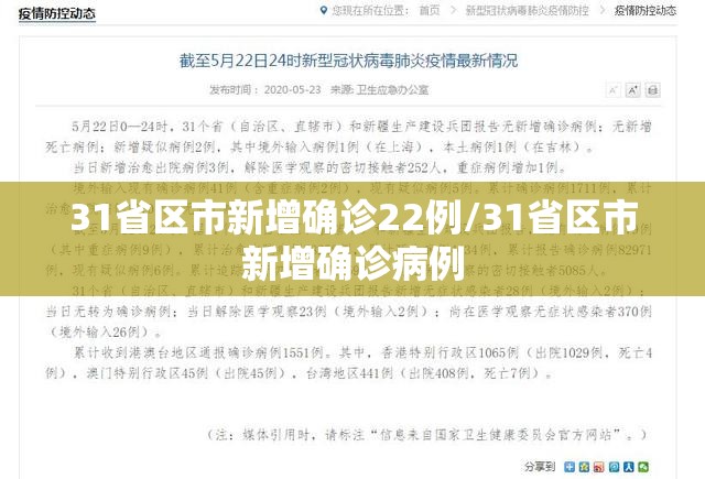31省区市新增确诊22例/31省区市新增确诊病例 31省区市新增确诊22例/31省区市新增确诊病例