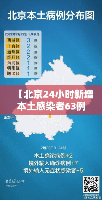 【北京24小时新增本土感染者63例，24小时疫情最新消息北京新冠病毒】