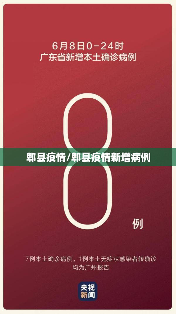 郫县疫情/郫县疫情新增病例 郫县疫情/郫县疫情新增病例
