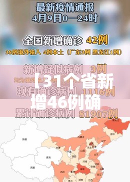 【31个省新增46例确诊病例，31省区市新增确诊病例36例】