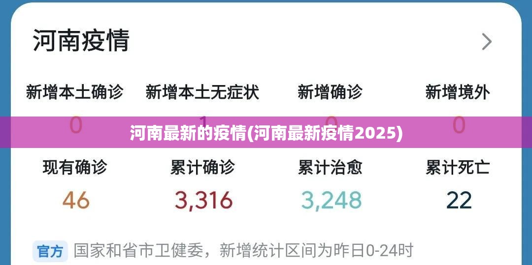 河南最新的疫情(河南最新疫情2025)