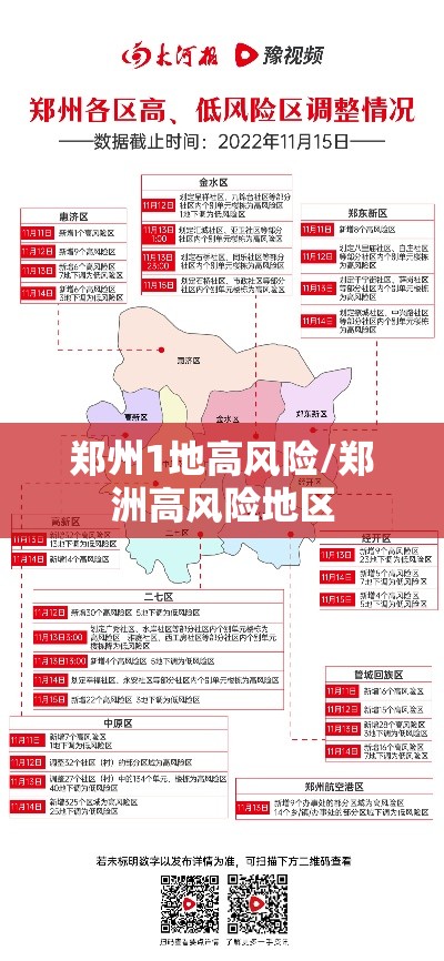 郑州1地高风险/郑洲高风险地区
