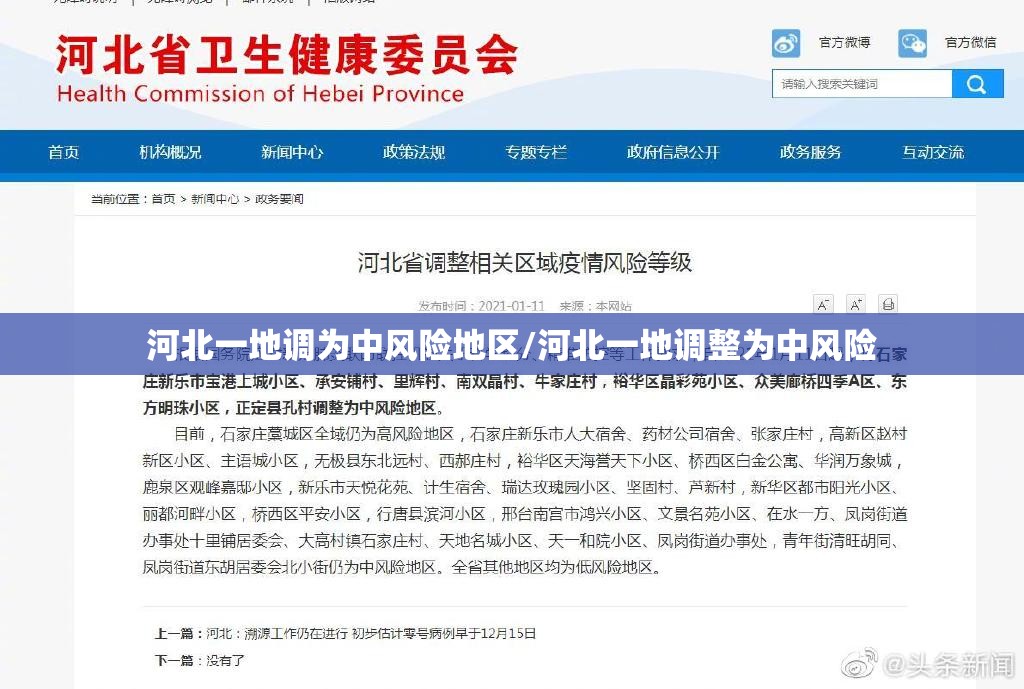 河北一地调为中风险地区/河北一地调整为中风险