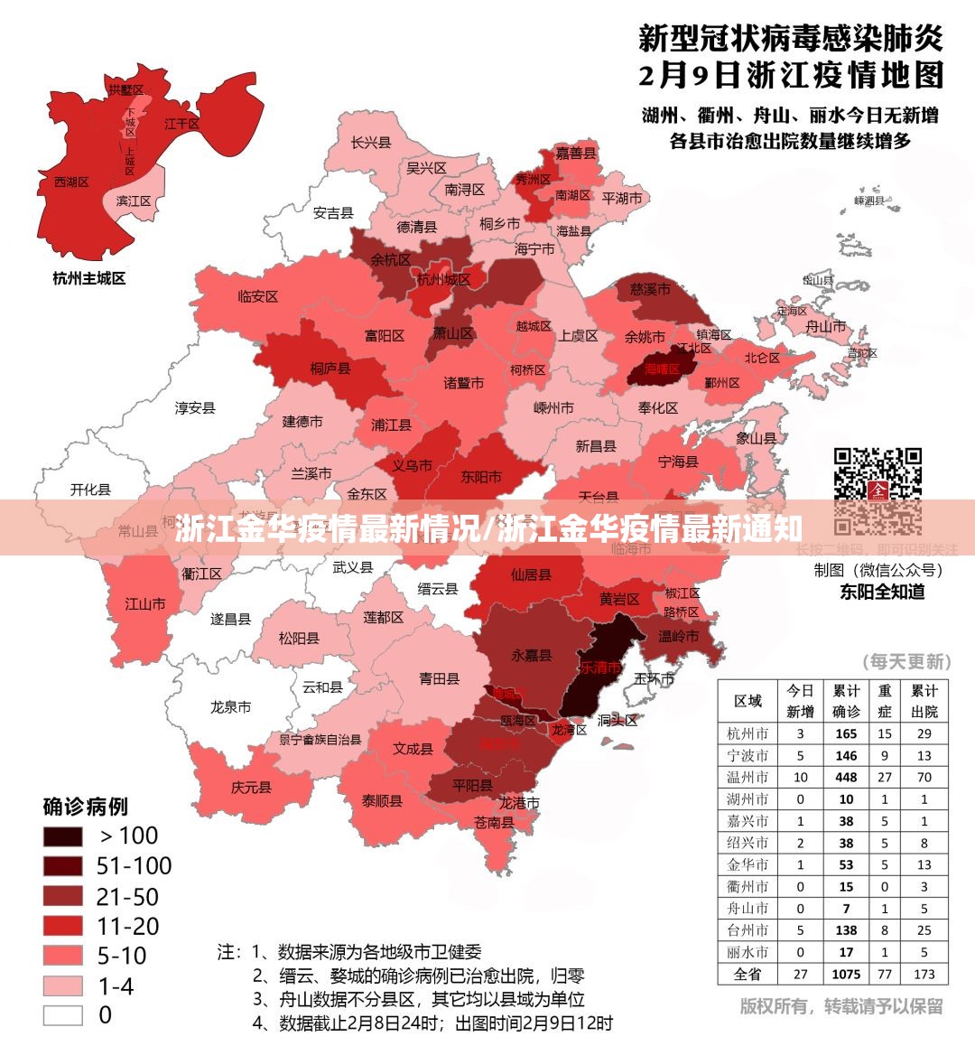 浙江金华疫情最新情况/浙江金华疫情最新通知