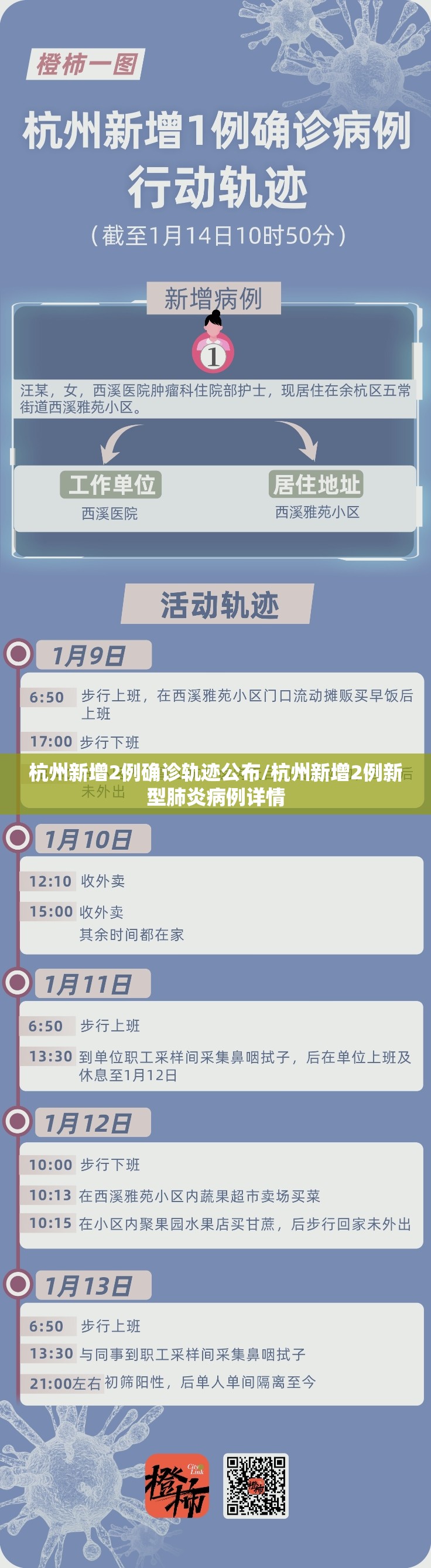 杭州新增2例确诊轨迹公布/杭州新增2例新型肺炎病例详情 杭州新增2例确诊轨迹公布/杭州新增2例新型肺炎病例详情