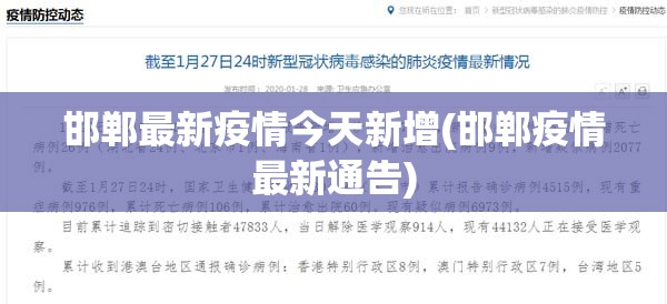 邯郸最新疫情今天新增(邯郸疫情最新通告) 邯郸最新疫情今天新增(邯郸疫情最新通告)