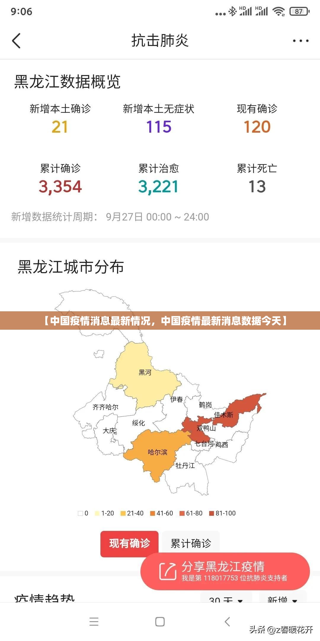 【中国疫情消息最新情况，中国疫情最新消息数据今天】