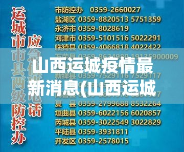 山西运城疫情最新消息(山西运城疫情最新消息通知) 山西运城疫情最新消息(山西运城疫情最新消息通知)