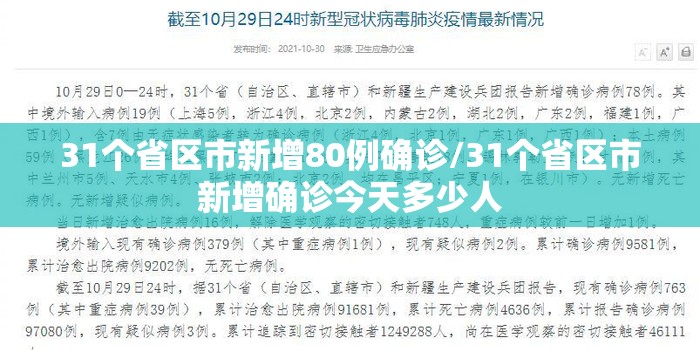 31个省区市新增80例确诊/31个省区市新增确诊今天多少人 31个省区市新增80例确诊/31个省区市新增确诊今天多少人