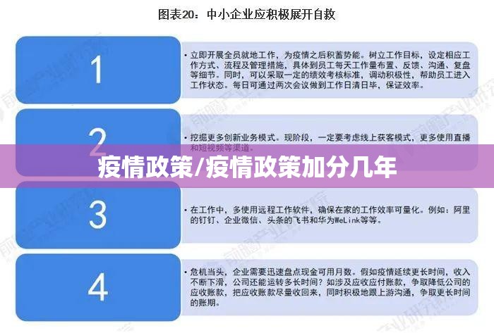 疫情政策/疫情政策加分几年