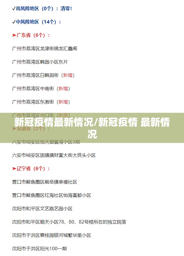 新冠疫情最新情况/新冠疫情 最新情况