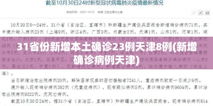 31省份新增本土确诊23例天津8例(新增确诊病例天津)