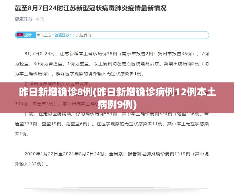 昨日新增确诊8例(昨日新增确诊病例12例本土病例9例) 昨日新增确诊8例(昨日新增确诊病例12例本土病例9例)