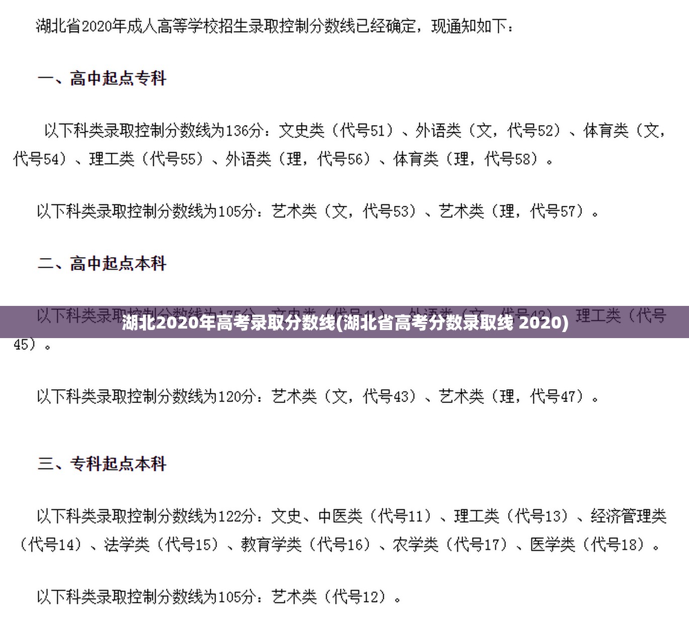 湖北2020年高考录取分数线(湖北省高考分数录取线 2020)