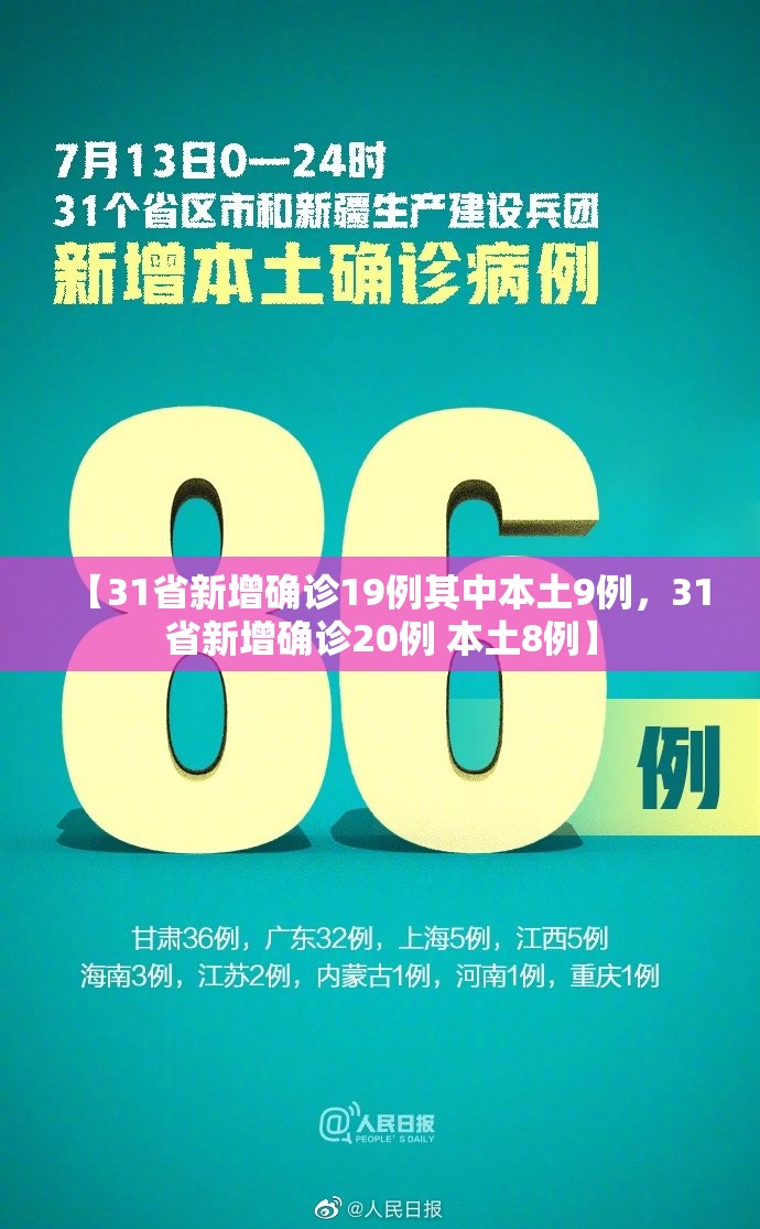 【31省新增确诊19例其中本土9例，31省新增确诊20例 本土8例】