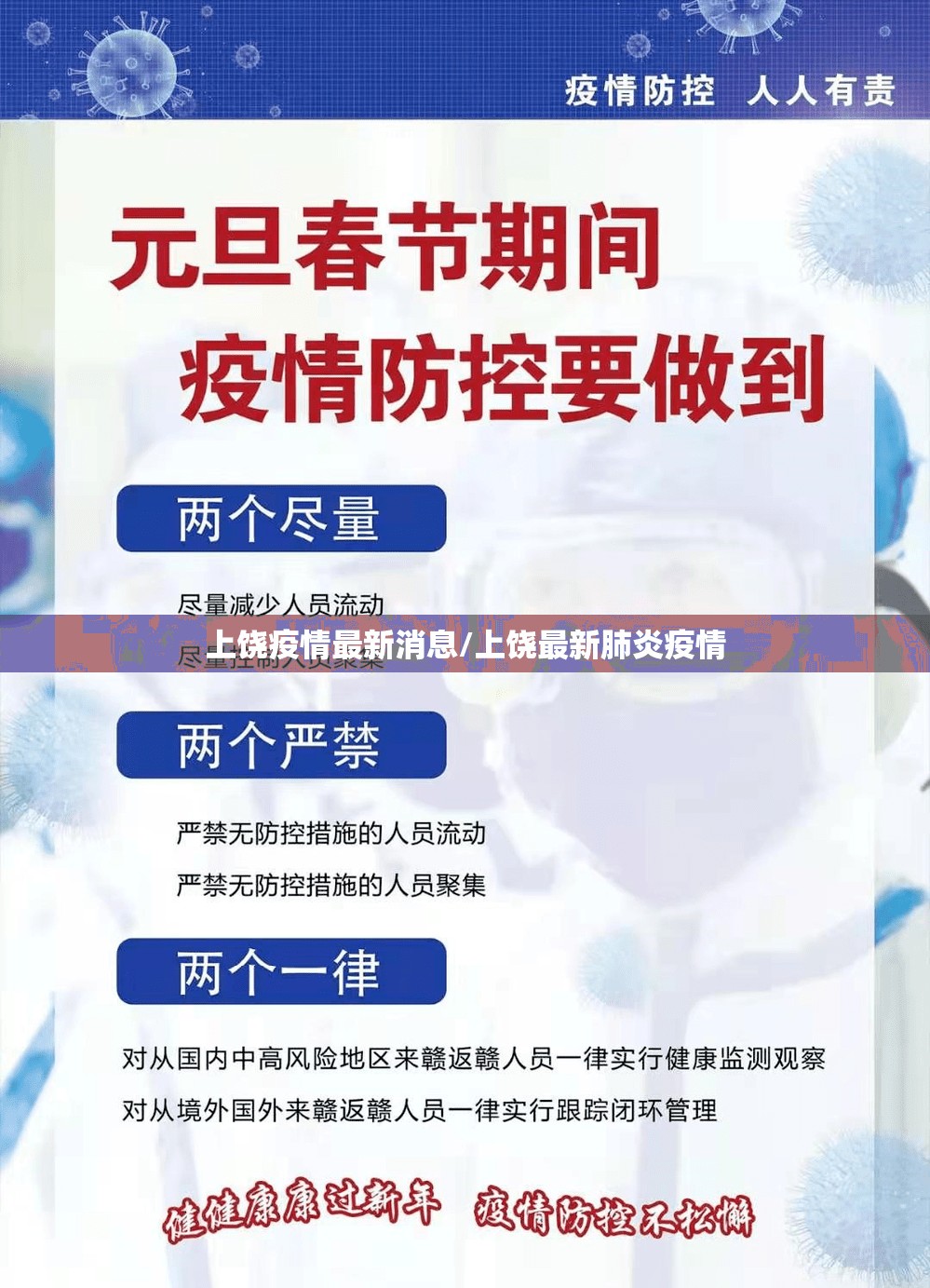 上饶疫情最新消息/上饶最新肺炎疫情