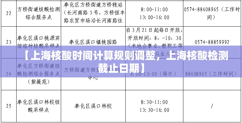 【上海核酸时间计算规则调整，上海核酸检测截止日期】