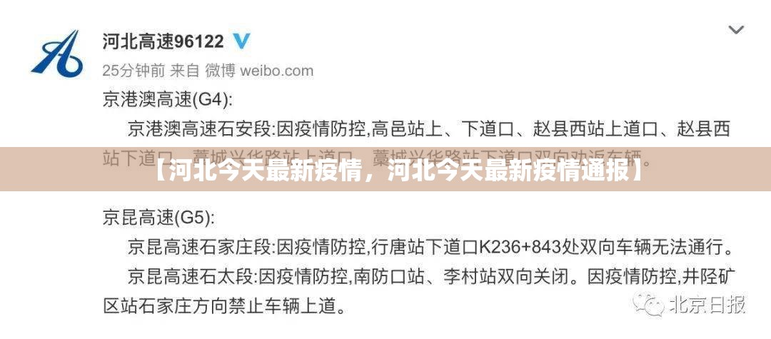 【河北今天最新疫情，河北今天最新疫情通报】