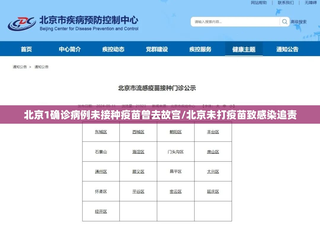 北京1确诊病例未接种疫苗曾去故宫/北京未打疫苗致感染追责