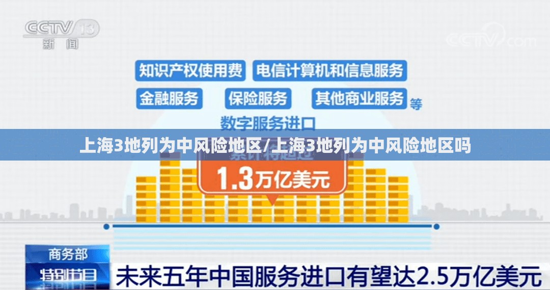 上海3地列为中风险地区/上海3地列为中风险地区吗