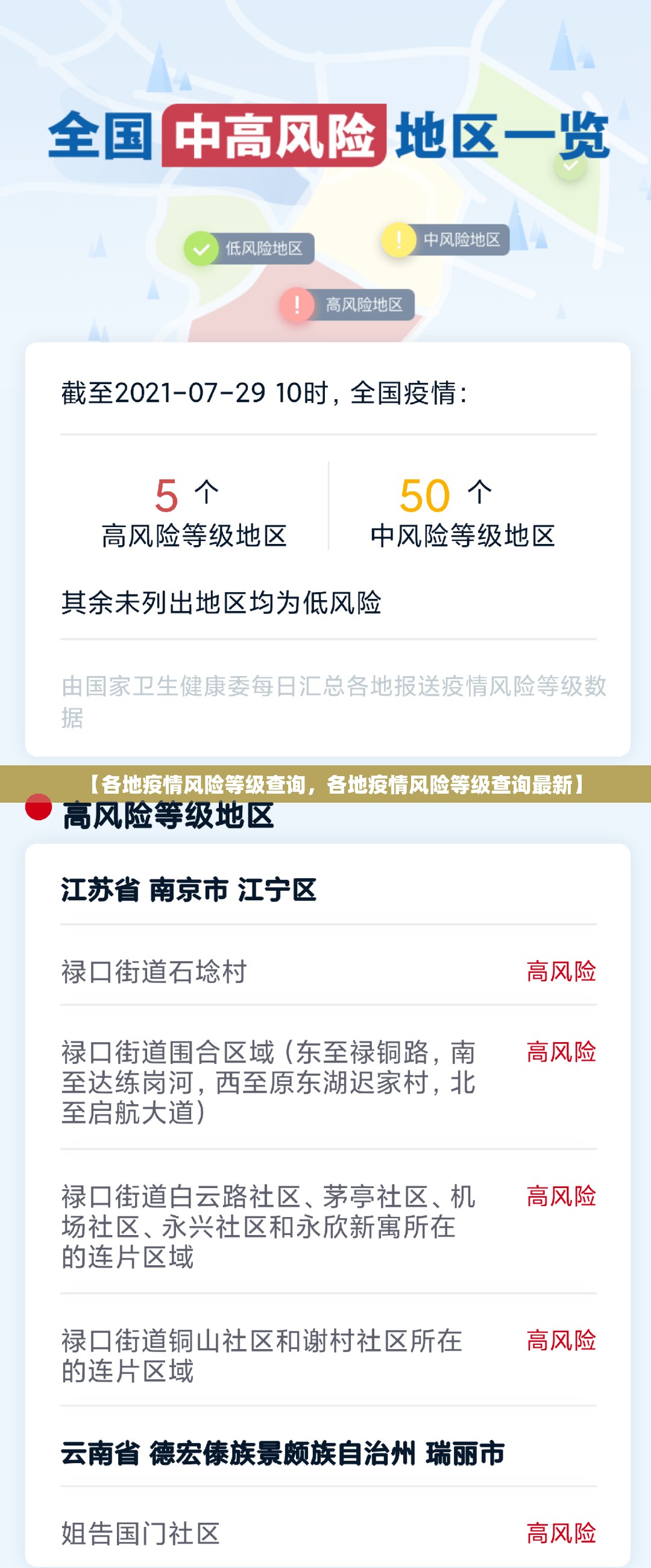 【各地疫情风险等级查询，各地疫情风险等级查询最新】