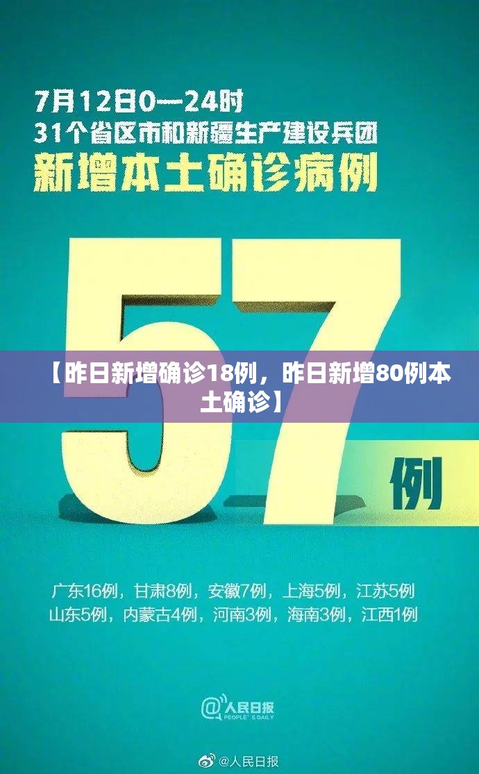 【昨日新增确诊18例，昨日新增80例本土确诊】