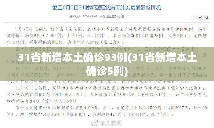 31省新增本土确诊93例(31省新增本土确诊5例)