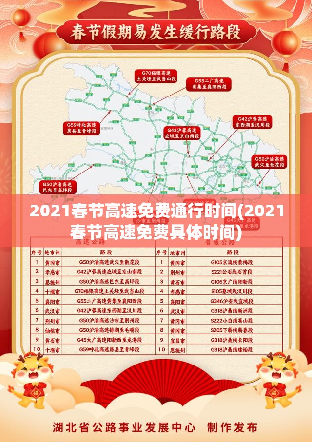 2021春节高速免费通行时间(2021春节高速免费具体时间)