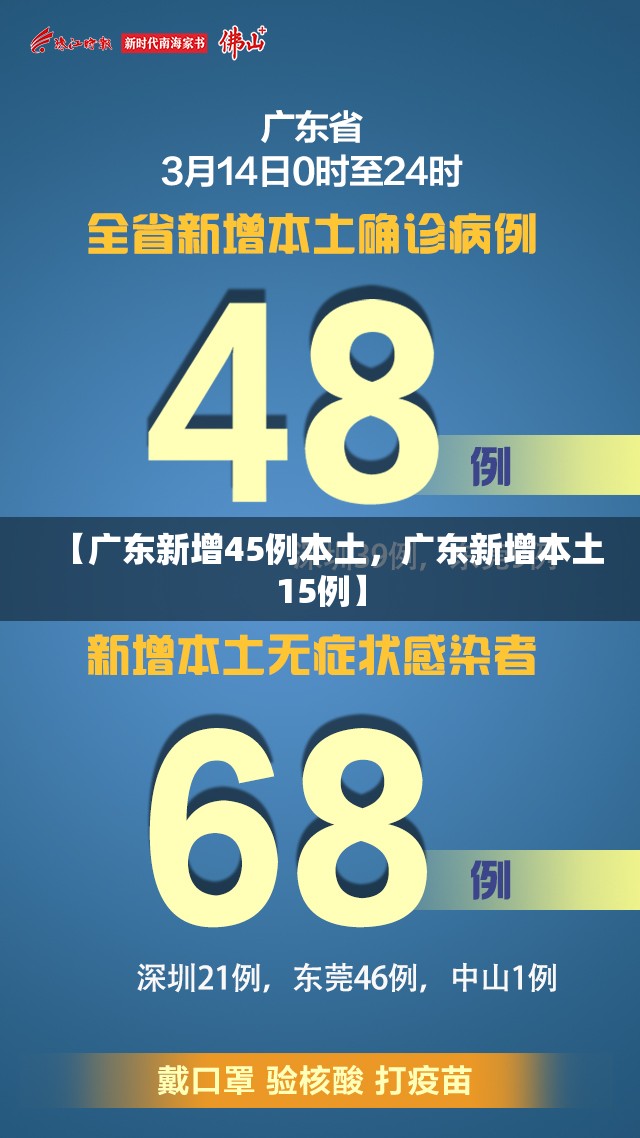【广东新增45例本土，广东新增本土15例】
